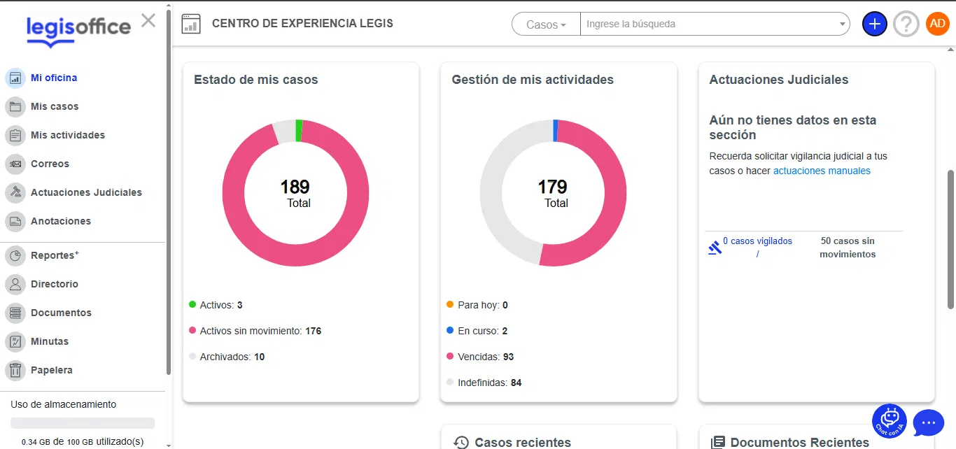 Tablero de control real de LegisOffice: estado de casos y actividades